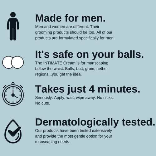 EASTMOON MEN Intimate Hair Removal Cream