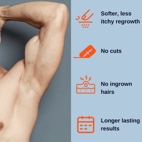 EASTMOON MEN Intimate Hair Removal Cream